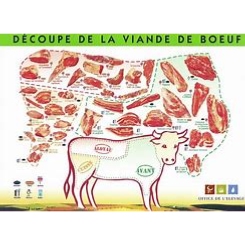 Colis viande de boeuf